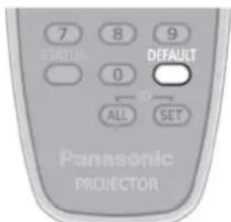 7 8 9 STATUS DEFAULT 0 ALL SET Panasonic PROYECTOR