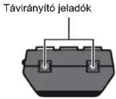 Távirányító jeladók