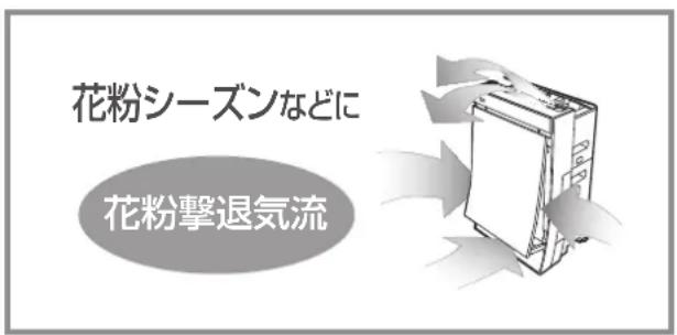PANASONIC F-VXR70-K - 花粉・ハウスダストを下から強力吸引 - 4
