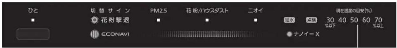 PANASONIC F-VXR70-K - 前面サイン - 2