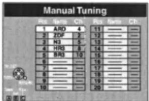 Manual Tuning Pin Name Ch Pin Power Ch 1 ARO 4 11 —— —— 2 ZDF 2 12 —— —— 3 H3 5 13 —— —— 4 HR3 8 14 —— —— 5 BR3 10 15 —— —— 6 —— —— 16 —— —— 7 —— —— 17 —— —— 8 —— —— 18 —— —— 9 —— —— 19 —— —— 10 —— —— 20 —— ——