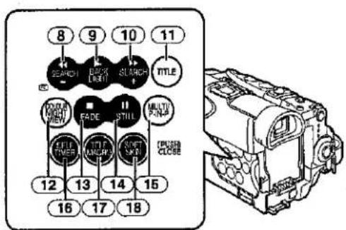 PANASONIC NV-GS70EG - Intelligens tartozékrögzítő sín - 1