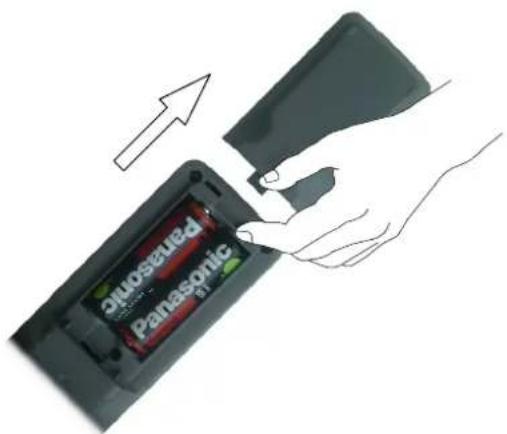 Glucose Panasonic
