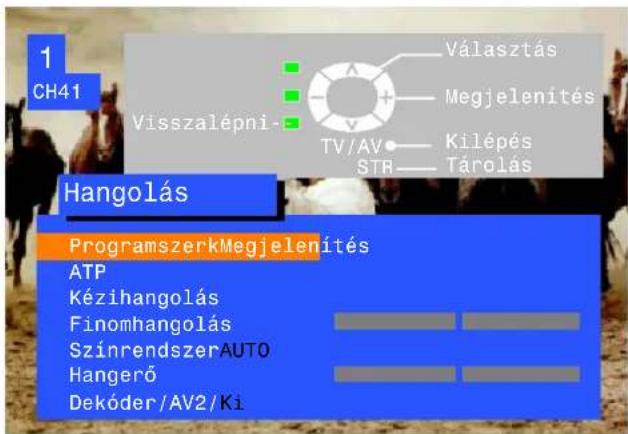 1 CH41 Visszalépni- Hangolás ProgramszerkMegjelenítés ATP Kézihangolás Finomhangolás SzínrendszerAUTO Hangerő Dekóder/AV2/Ki Választás Megjelenítés TV/AV Kilépés STR Tárolás