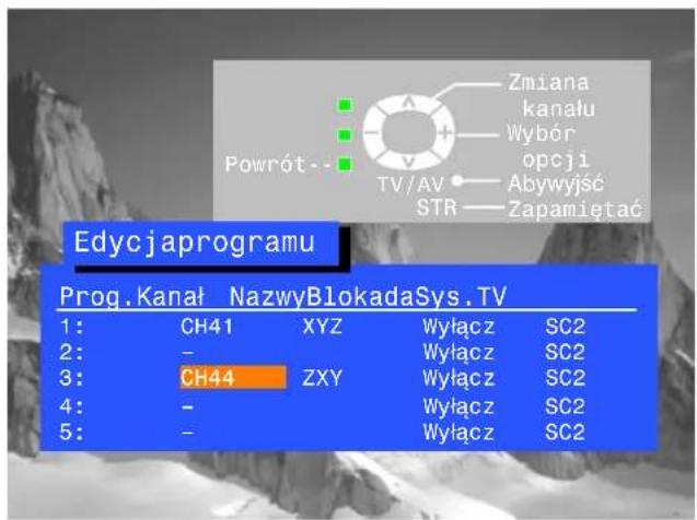 Edycjaprogramu Prog.Kanał NazwyBlokadaSys.TV 1: CH41 XYZ Wyłącz SC2 2: - Wyłącz SC2 3: CH44 ZXY Wyłącz SC2 4: - Wyłącz SC2 5: - Wyłącz SC2