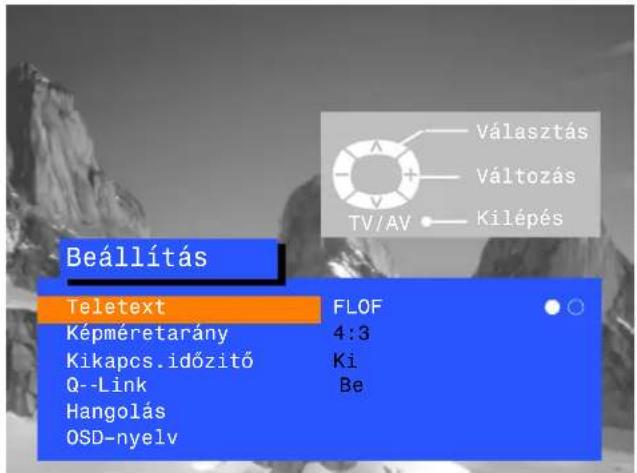 Választás Változás TV/AV Kilépés Beállítás Teletext FLOF Képméretarány 4:3 Kikapcs.időzitő Ki Q-Link Be Hangolás OSD-nyelv