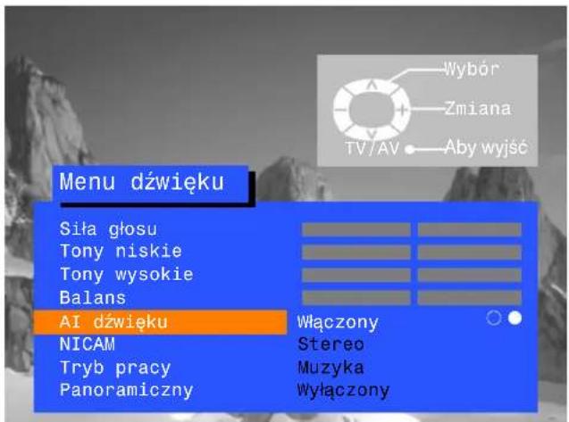 Menu dźwięku Siła głosu Tony niskie Tony wysokie Balans AI dźwięku NICAM Tryb pracy Panoramiczny Włączony Stereo Muzyka Wyłączony Wybór Zmiana TV/AV Aby wyjść