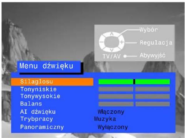 Menu dźwięku Silaglosu Tonyniskie Tonywysokie Balans AI dźwięku Trybpracy Panoramiczny Włączony Muzyka Wyłączony Wybór Regulacja TV/AV Abywyjść