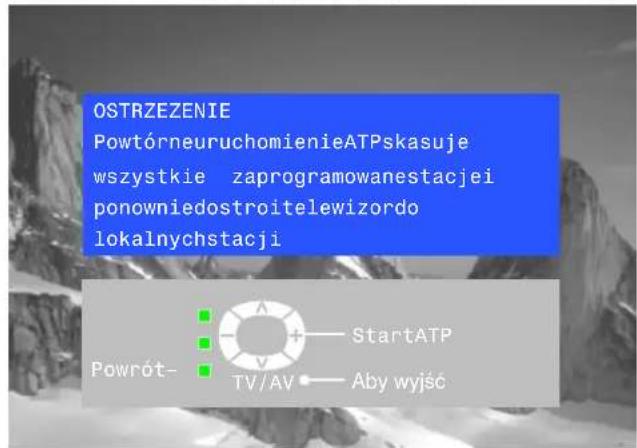 OSTRZEZENIE PowtórneuruchomienieATPskasuje wszystkie zaprogramowanestacjei ponowniedostroitelewizordo lokalnychstacji Powrót- + StartATP TV/AV - Aby wyjść