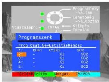Programhely - Váltás Lehetőség - Válásztás Wisszalépni - TV/AV 814 Kilépés Tarolás Programszerk Prog.Cast.NévLetiltásRendsz 1: CH41 XYZKi SC2 2: - Ki SC2 3: - Ki SC2 4: - Ki SC2 5: - Ki SC2 Törlesbővitea Mozgat. TV-VCR