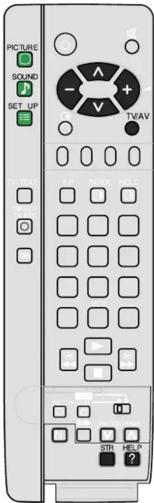 PANASONIC TX-25LD4P - A TV készülék fejlett, ún. képernyőn vezérelhető menürendszerrel rendelkezik, a különböző beállításokésválasztásilehetőségekszabályozásához. - 3