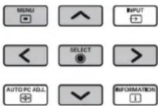 PANASONIC PT-EX16KU - [Setting] (Beállítás) menü - 2