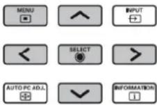 PANASONIC PT-EX16KU - [Image select] (Kép kiválasztás) menü - 2