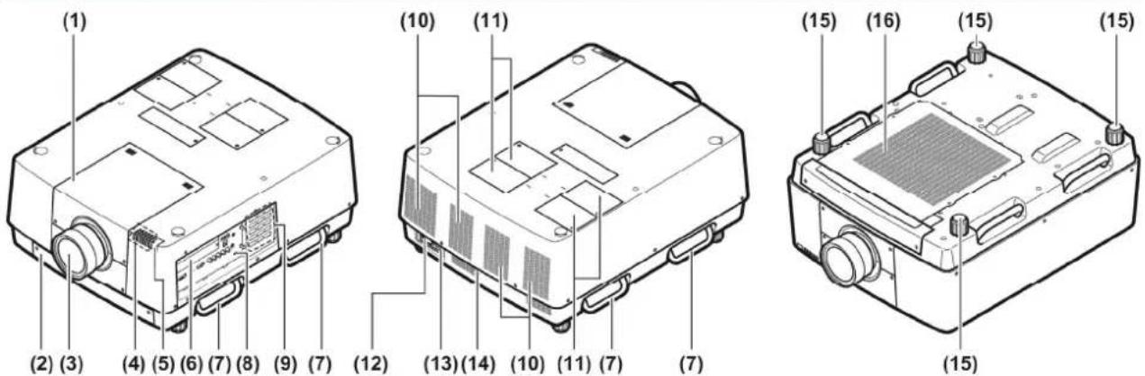 PANASONIC PT-EX16KU - Projektor - 1