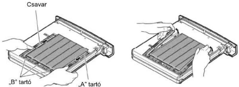 Csavar „B" tartó „A" tartó