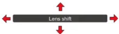 Lens shift