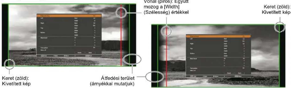 Vonai (piros): Egyutt mozog a [Width] (Szélesség) értékkel Keret (zöld): Kivetített kép Átfedési terület (árnyékkal mutatjuk) Keret (zöld): Kivetített kép