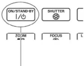 ON/STAND-BY I/O SHUTTER ZOOM FOCUS L