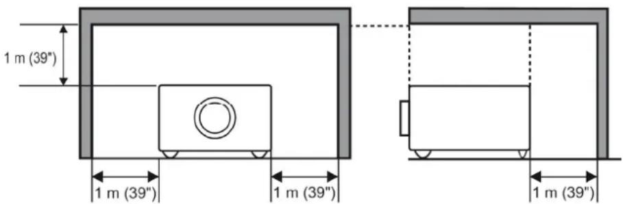 PANASONIC PT-EX16KE - ■ Óvintézkedések a projektorok elhelyezésekor - 1