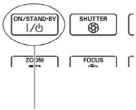 ON/STAND-BY I/O SHUTTER ZOOM FOCUS