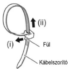 (i) (i) Fül Kábelszorító