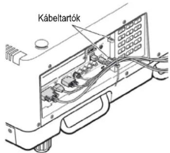 Kábeltartók