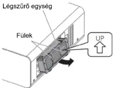 Légszűrő egység Fülek UP