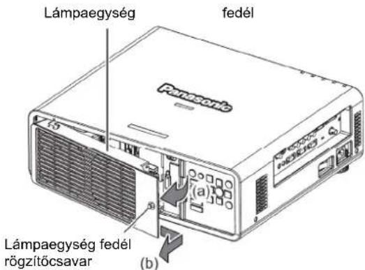 Lámpaegység fedél Panasonic (a) Lámpaegység fedél rögzítőcsavar (b)
