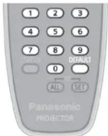 1 2 3 4 5 6 7 8 9 STATUS DEFAULT 0 ALL SET Panasonic PROJECTOR