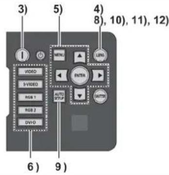 3) 5) 4) 8), 10), 11), 12) VIDEO S-VIDEO RGB 1 RGB 2 DVD MENU ENTER AUTO SETUP WAITER 6) 9)