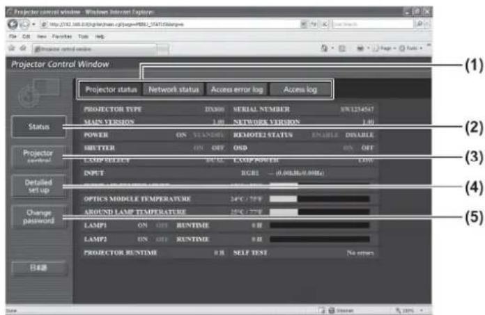 Projector Control Window - Windows Internet Explorer File Edit View Favorites Tools Help Projector Control Window Projector control window Projector control Window Status Projector control Projector control Detailed set up Change password Projector control window Projector status Network status Access error log Access log PROJECTOR TYPE INDEX SERIAL NUMBER SW1234547 MAIN VERSION 1.00 NETWORK VERSION 1.00 POWER ON SEANDBI REMOTE2 STATUS ENABLE DISABLE SHUTTER ON OFF OISD ON OFF LAMP SELECT BCC LAMP POWER LOW INPUT RGB — (0.001MHz/0.00Hz) OPTICS MODULE TEMPERATURE 3FC / 7PF AROUND LAMP TEMPERATURE 3FC / 7PF LAMP1 ON OFF RUNTIME 0 H LAMP2 ON OFF RUNTIME 0 H PROJECTOR RUNTIME 0 H SELF TEST No errors Date (1) (2) (3) (4) (5)