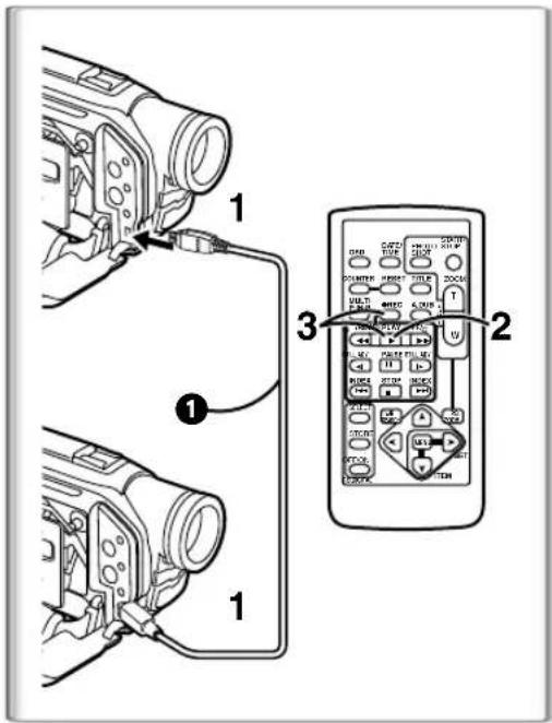 PANASONIC NV-DS27 - [Movie Camera] - 1