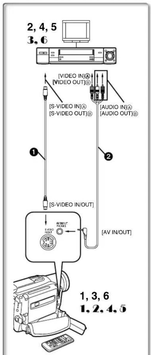 PANASONIC NV-DS27 - A hangátmásolással felvett hang lejátszása - 2