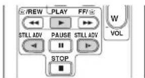 /REW PLAY FF/ W VOL STILL ADV PAUSE STILL ADV STOP