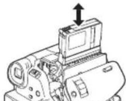 PANASONIC NV-GS38 - 插入 / 取出磁带 - 2