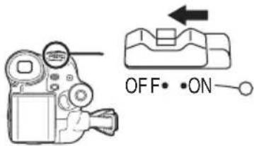 OFF••ON