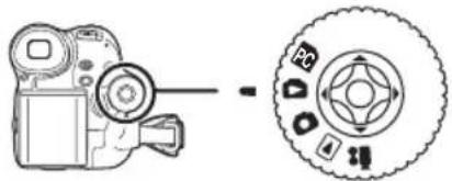 Diagram showing a DSLR camera with a circular dial and its corresponding mechanical component labeled P3