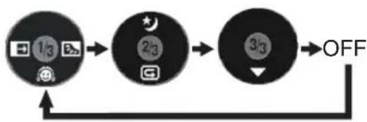 PANASONIC NV-GS38 - 2) Tape recording mode - 1