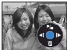 PANASONIC NV-GS38 - ■ Playing back card - 3