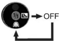 PANASONIC NV-GS38 - 4) Card recording mode - 1