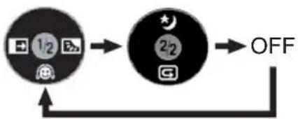 PANASONIC NV-GS38 - 1) Tape recording mode - 1
