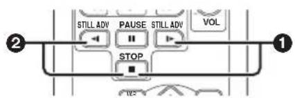 STILL ADV PAUSE STILL ADV VOL STOP ② ①