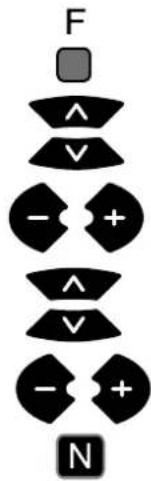 F ∧ ∨ - + ∧ ∨ - + N