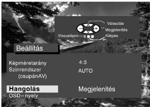 Választás Megjelenítés Kilépés Visszalépni— Beállítás Képméretarány 4:3 Színrendszer AUTO (csupánAV) Hangolás Megjelenítés OSD–nyely