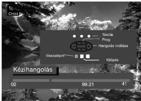 1 CH44 Tárolás Prog Hangolás inditása Visszalépní Kilépés Kézihangolás 02 99:21 41