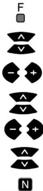 F V - + V - + V N