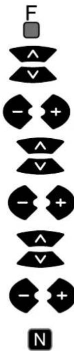 F ^ V - + ^ V - + ^ V - + N