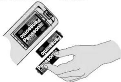 Olloseuiaid Panasonic Olloseuiaid Panasonic