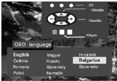 OSD language English Češtna Ro mana Polski Magyar Russki Slovensky Ne mački Hrvatski Bulgarian Slovensko