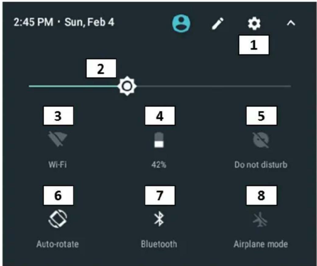 2:45 PM · Sun, Feb 4 1 2 3 4 5 Wi-Fi 42% Do not disturb 6 7 8 Auto-rotate Bluetooth Airplane mode